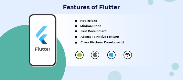 The Features of Flutter