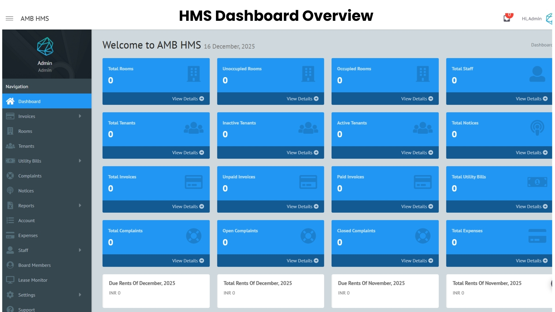 Hostel management dashboard for rooms and residents