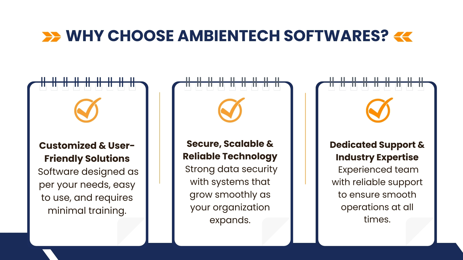 Student hostel attendance and record management system