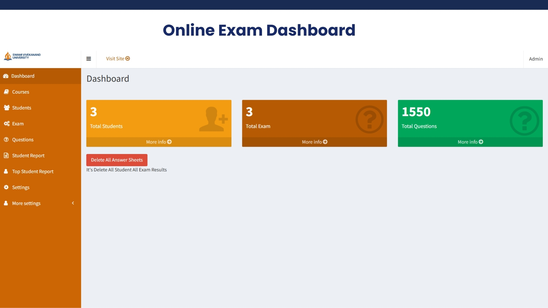 Online exam dashboard for test management and monitoring